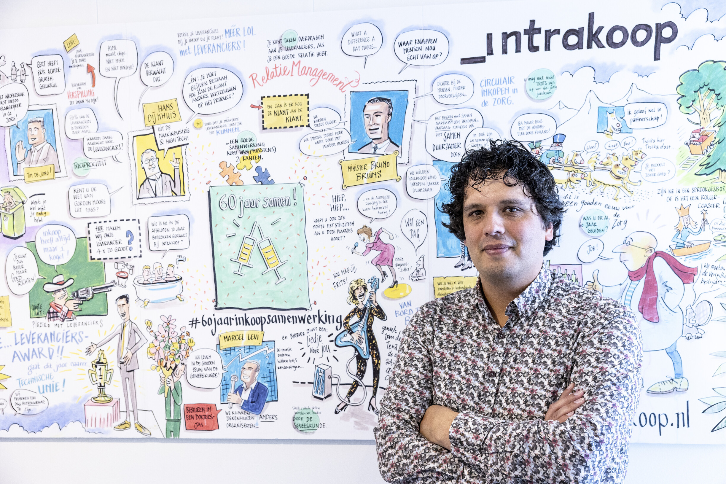 Hogere prijzen? Dit kun je doen!